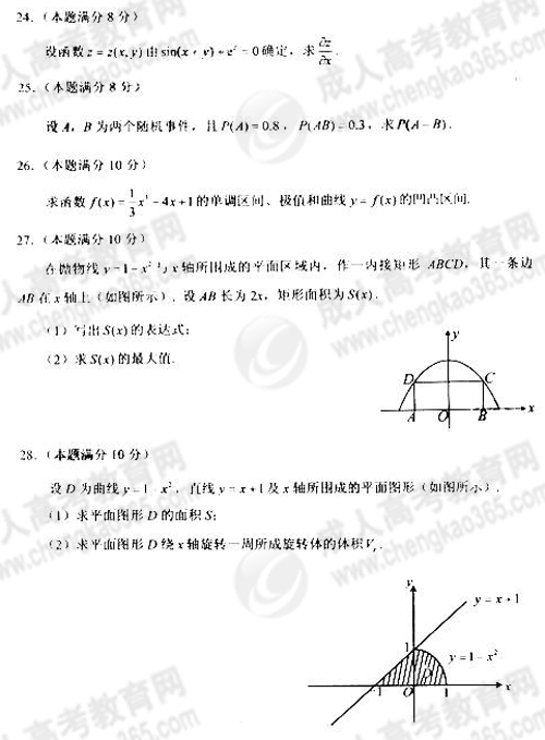 2011ɿߵȔ(sh)W(xu)}