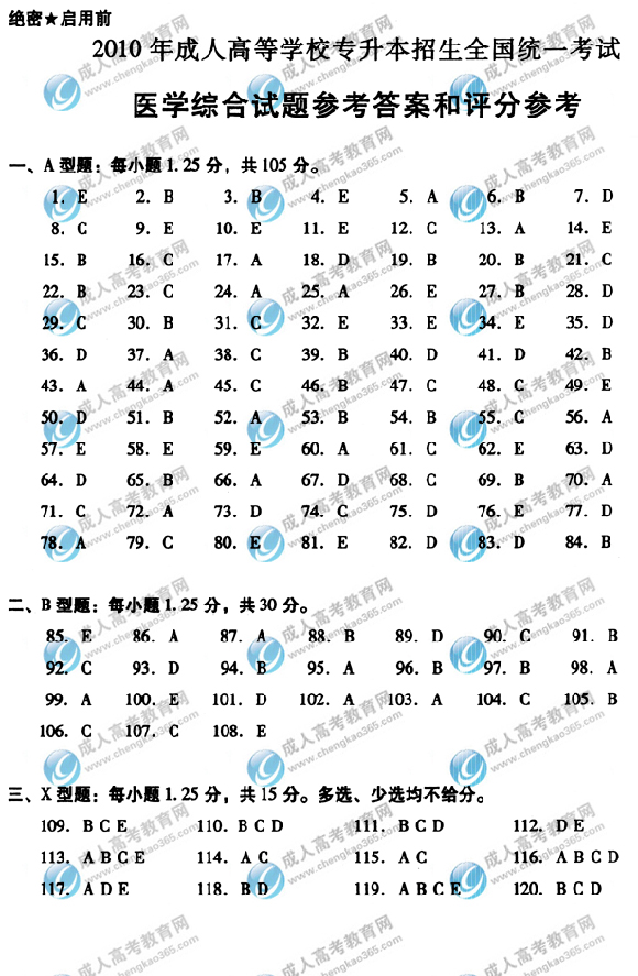 2010ɿt(y)W(xu)C}