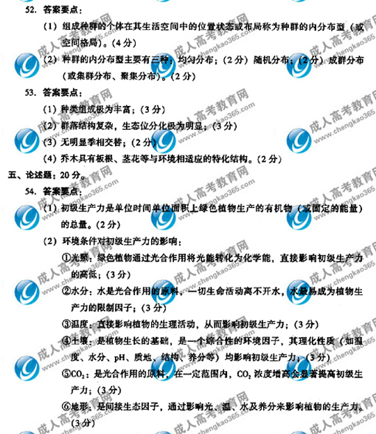 hspace=0
