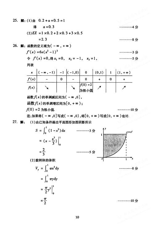 2005˿ԇ()--ߵȔ(sh)W!