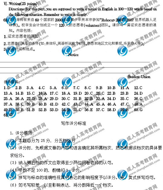hspace=0