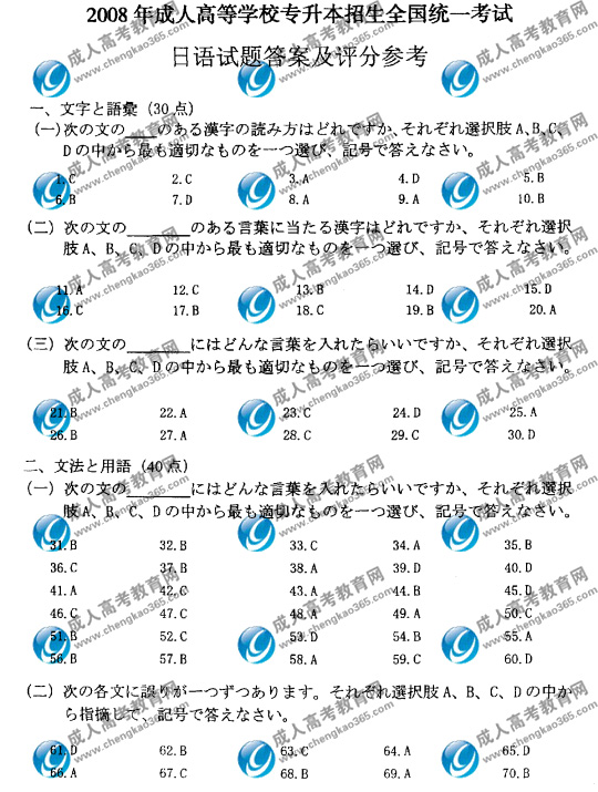 08ȫ(gu)˸߿Z}