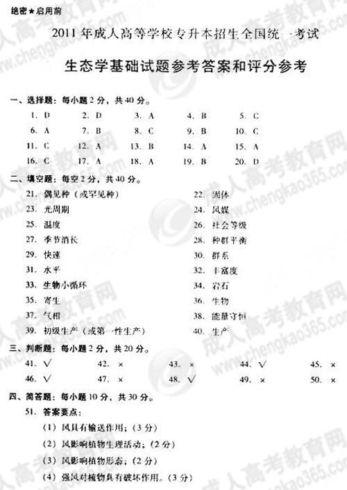 2011ɿB(ti)W(xu)A(ch)}