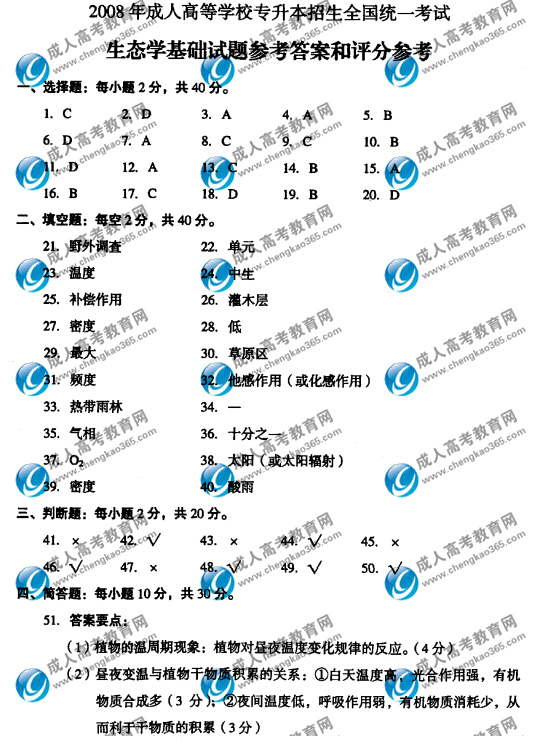 08ȫ(gu)˸߿B(ti)W(xu)A(ch)}