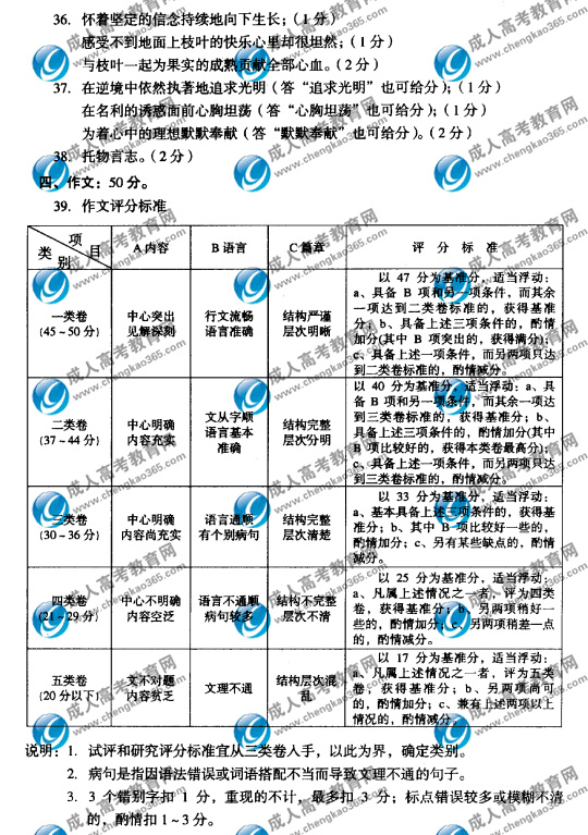 hspace=0