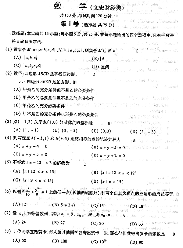2004ɿ(c(din))-(sh)W(xu)()ԇ}