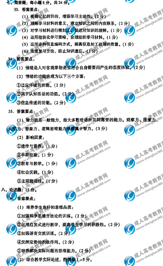 hspace=0