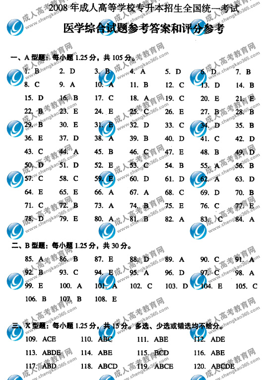 08ȫ˸߿t(y)WC}