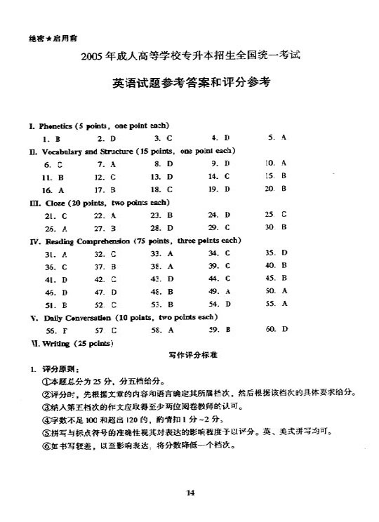 2005ȫ(gu)˸ߵȌW(xu)Уy(tng)һԇ𰸡ӢZ(y)£