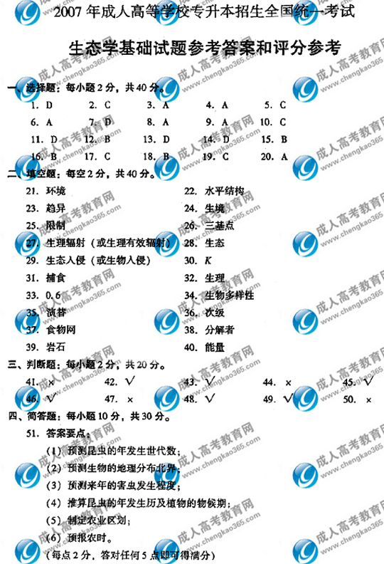 hspace=0