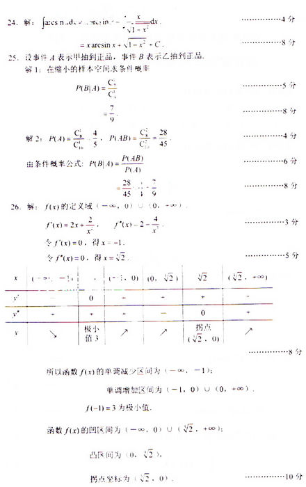2009˸߿ߵȔ(sh)W(xu)