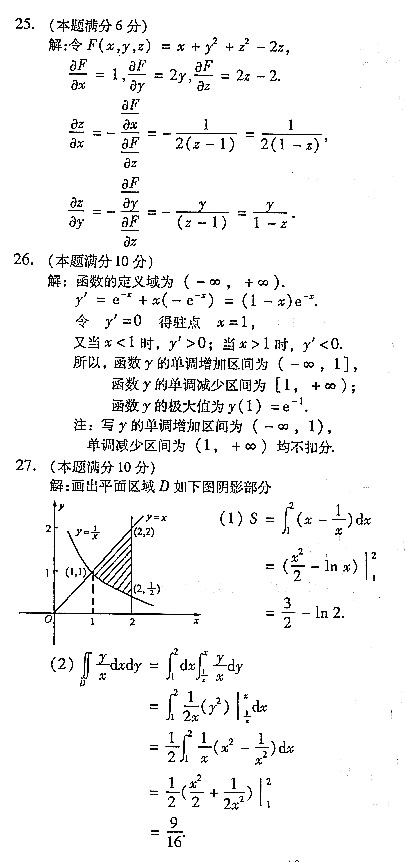 2004˸߿ߵȔ(sh)W(xu) 