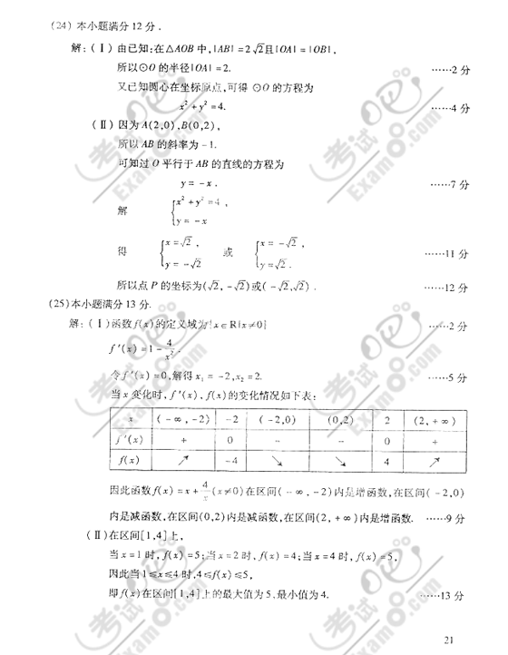 2006ȫ(gu)˸߿c(din)((sh)W(xu))
