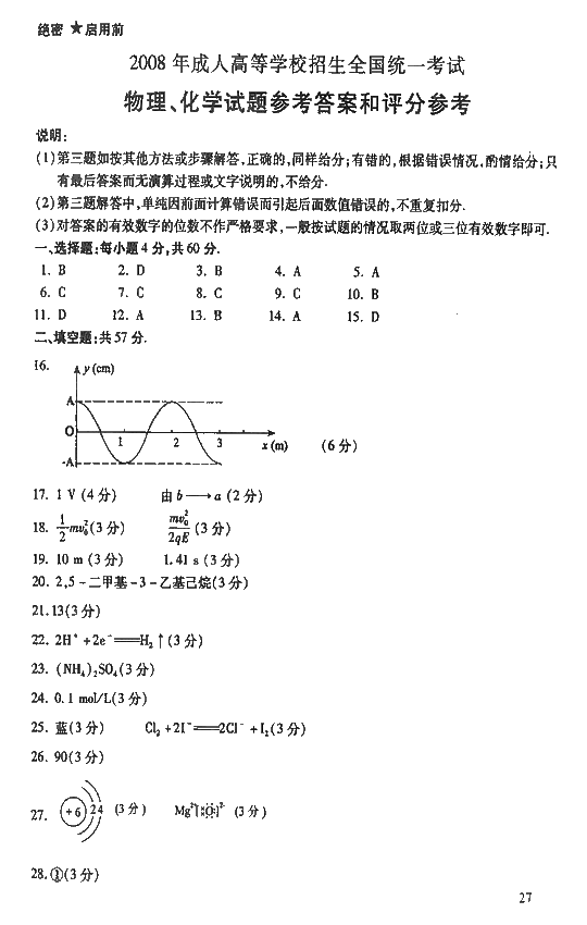 2008˸߿c}c