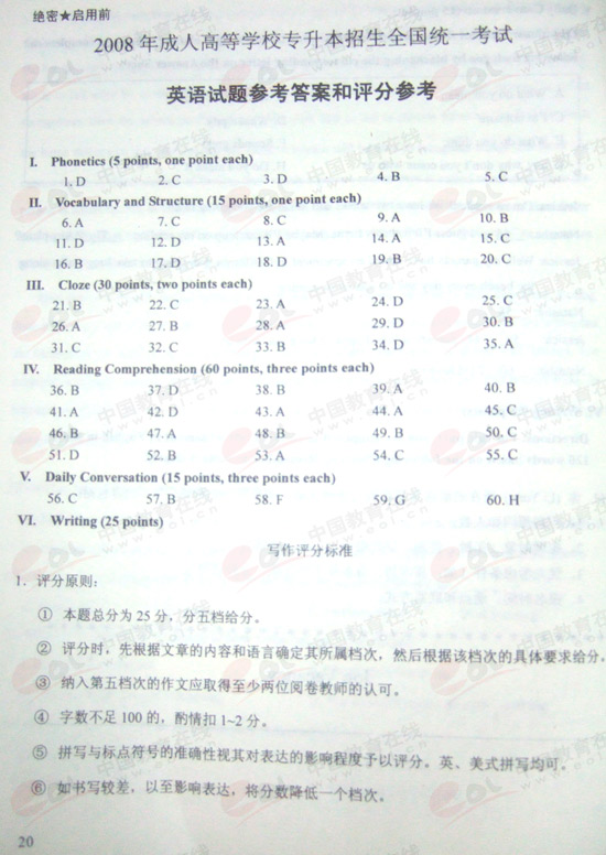 2008˸߿ӢZ(y)