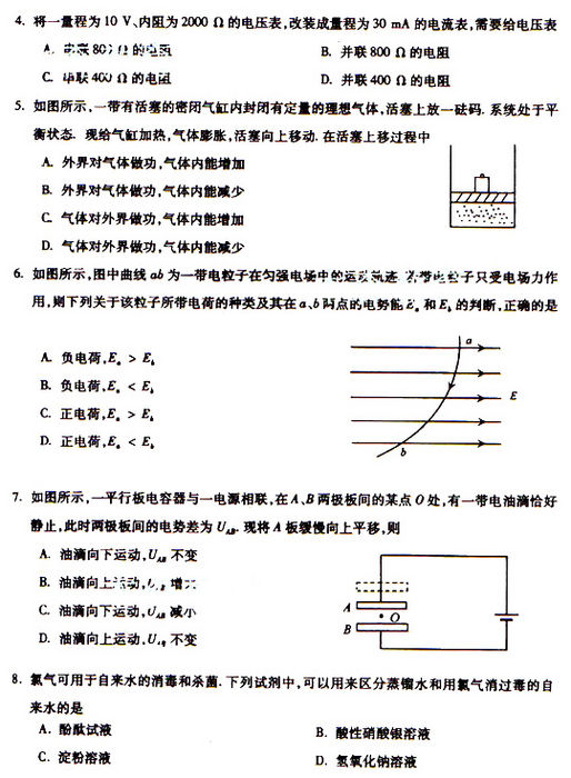 2009˸߿c(din)}c