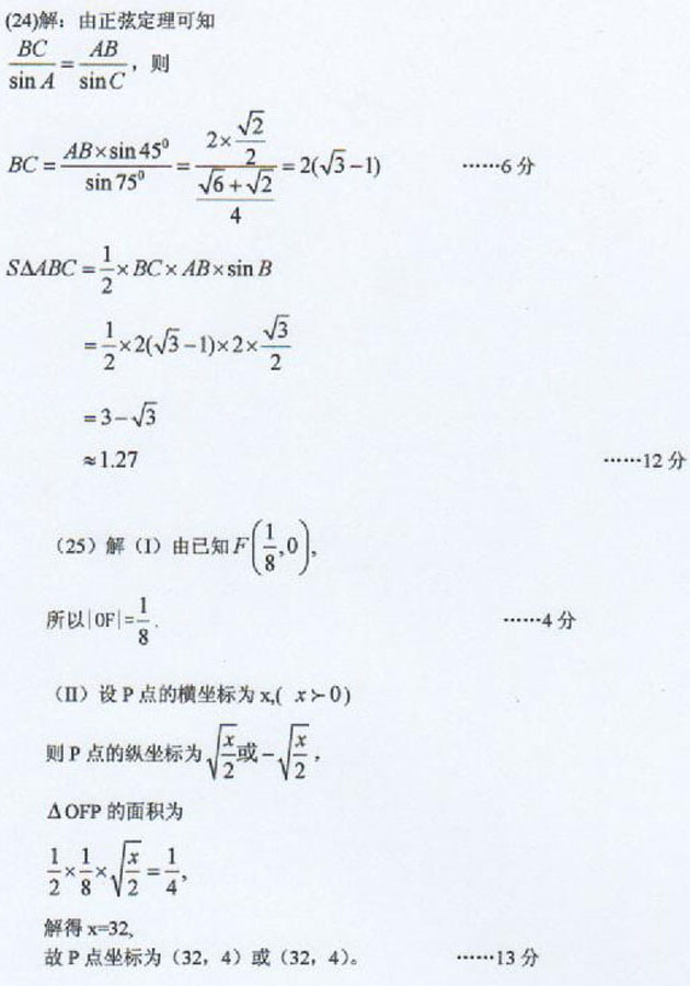 2009˸߿(sh)W(xu)