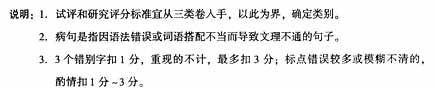 2005˸߿W(xu)ZĴ