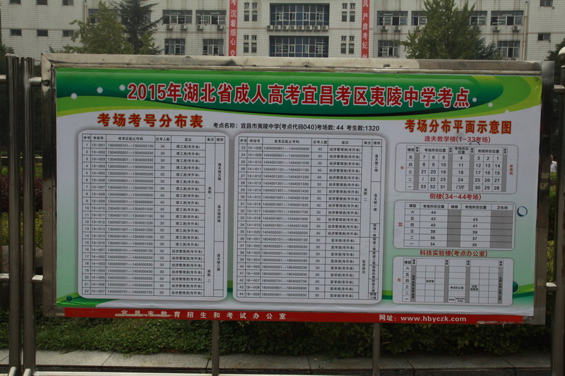 宜昌市2015年成人高考于10月24-25日順利結(jié)束