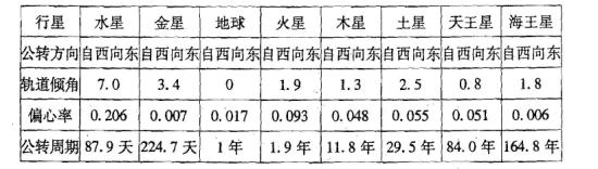 2009˸߿cʷ}c