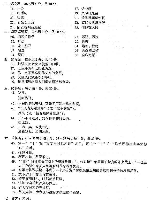 2004˸߿W(xu)ZĴ𰸣