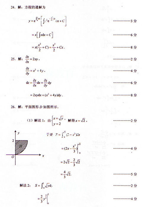 2009˸߿ߵȔ(sh)W(xu)һ