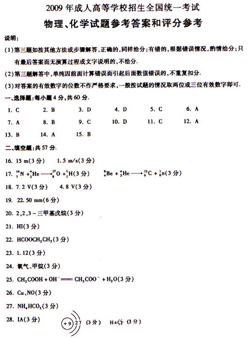 2009˸߿c(din)}c