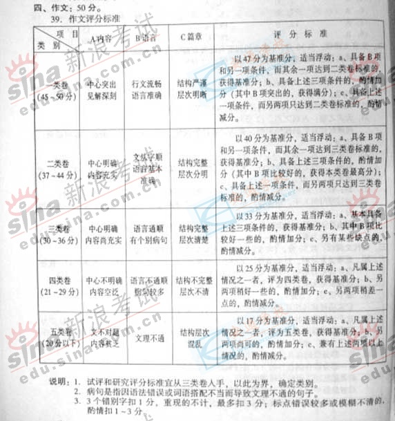 2007˸߿y(tng)W(xu)Zġ𰸣