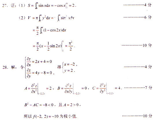 2009˸߿ߵȔ(sh)W(xu)