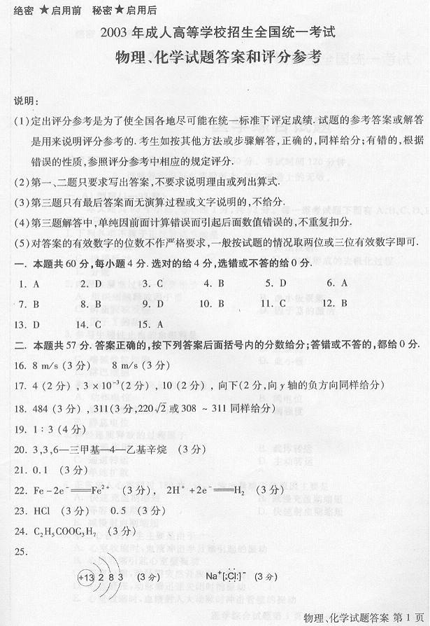 2003˸߿CϿĿﻯԇ}