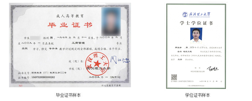 武漢理工大成人教育電話