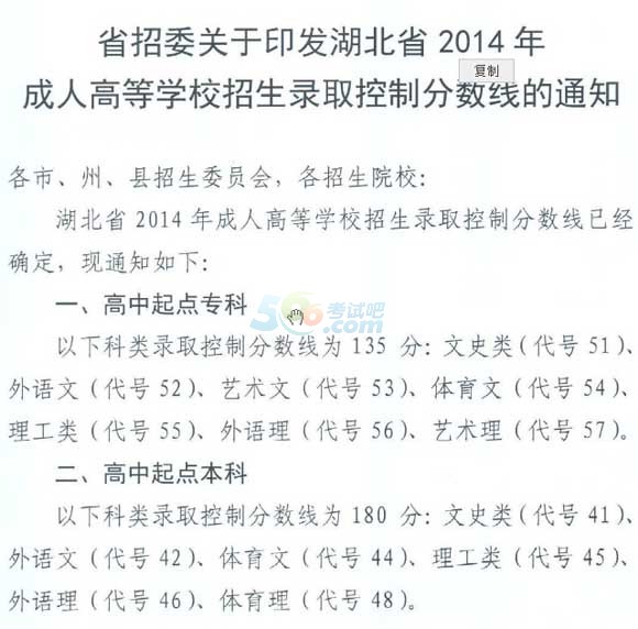 2014˸߿ȡ֔(sh)ѹ