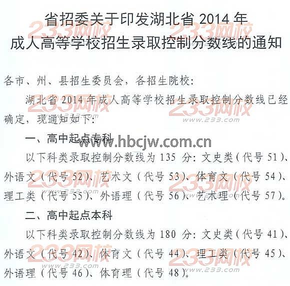 2014˸߿ȡ?jn)?sh)
