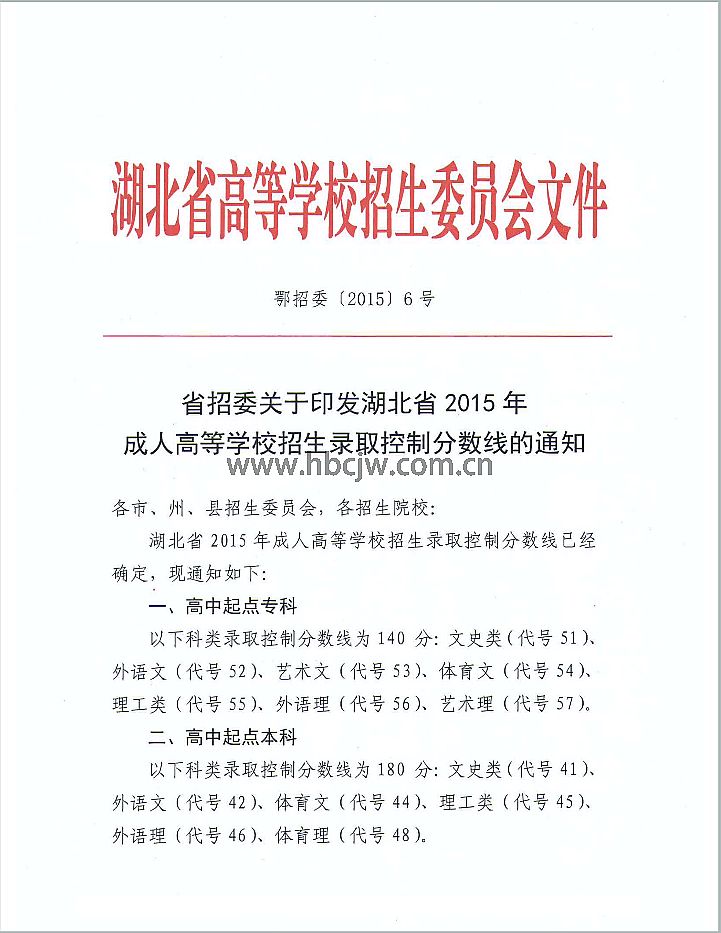 2015ʡ˸߿ȡ?jn)?sh)