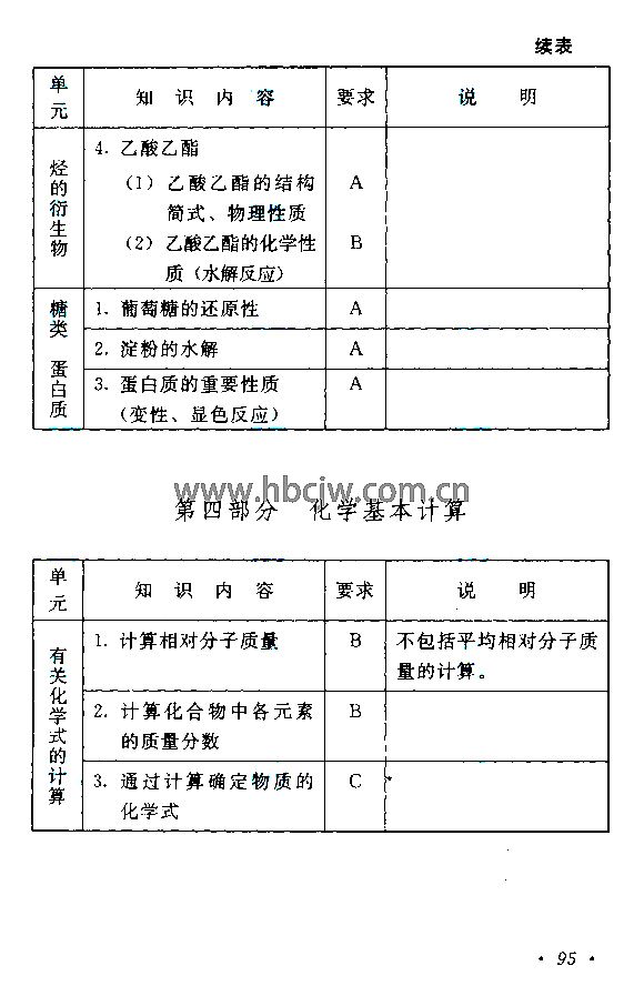 2015˸߿c(din)W(xu)ԇV