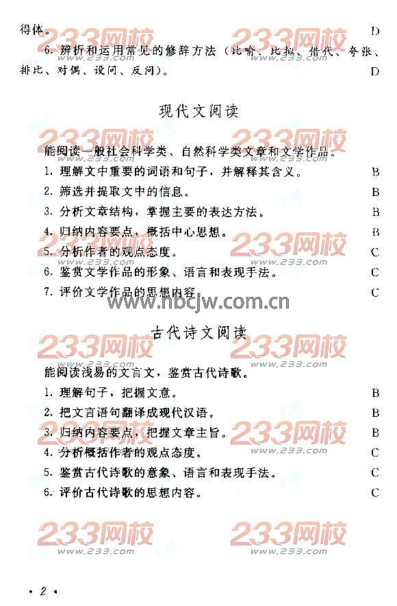 2018˸߿W(xu)ZġԇV